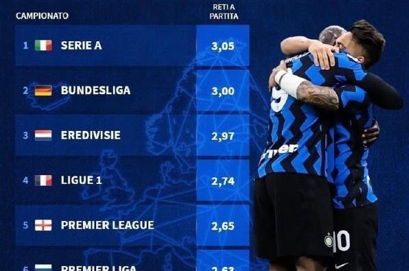 旧高效的 旧高效的